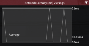 ゲーム画面にPingとFPSを表示する方法 | とらめもブログ