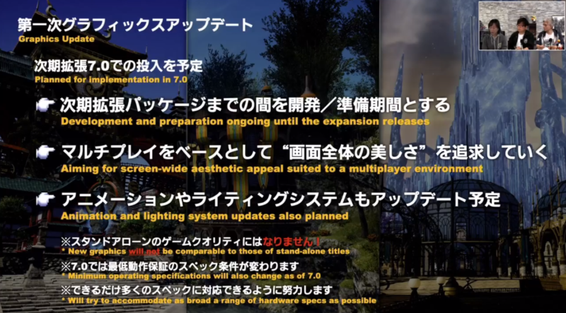 時期拡張7.0での投入 アニメーション ライティングシステム できるだけ多くのスペックに対応