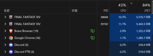 FF14を多重起動しているときのCPU/メモリ占有率