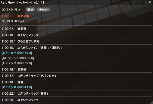 RaidFlowのタイムライン画面